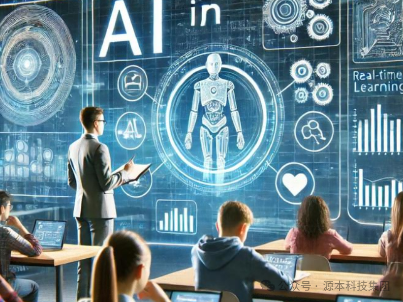 艾弗森贝博ballbet官网科技-本科生掌握大数据、云原生、AI-竞赛保研求职的“超车秘籍”来了！